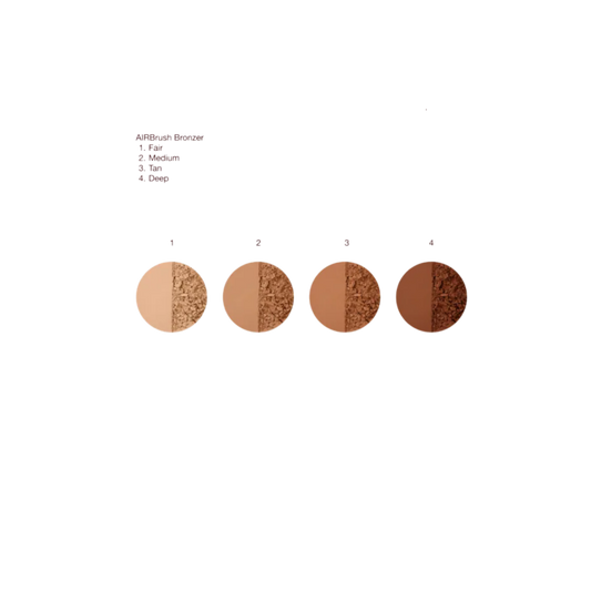 Charlotte Tilbury Bronzer